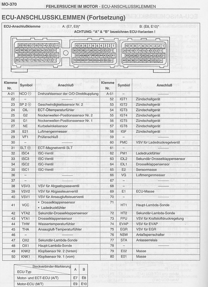 http://www.mkiv.de/uploads/artikel/ECU%20Schaltplan/mo-370.jpg