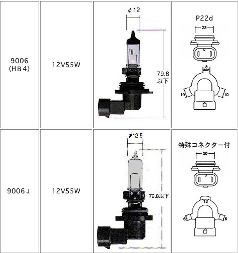 http://www.mkiv.de/uploads/artikel/Japan_vs_EU_Scheinwerfer/EU_Japan_lampen_1.jpg