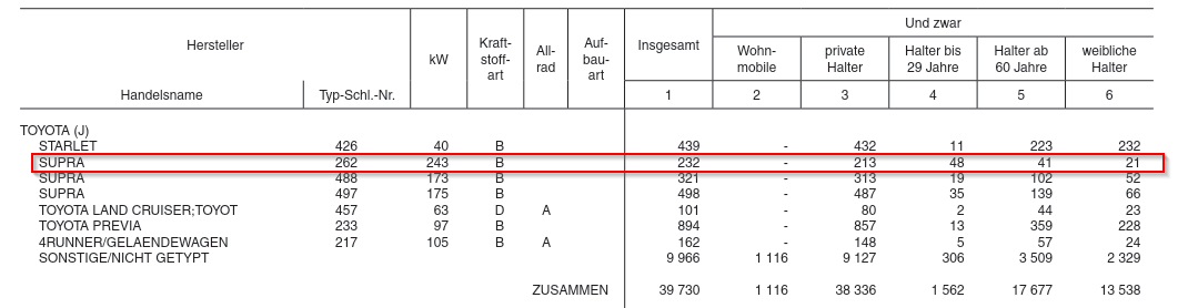 /fileadmin/media/Benutzer-Dateien/JackEnox/forenuploads/20160926-zulassung_2016-09-26%2015-58-39_Fotos.png
